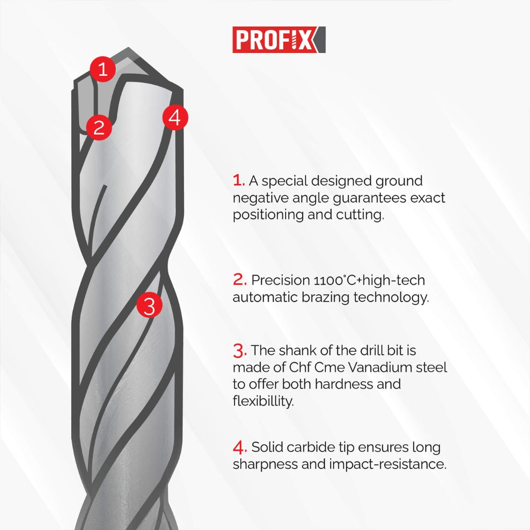 Profix Multi-Purpose Drill Bit