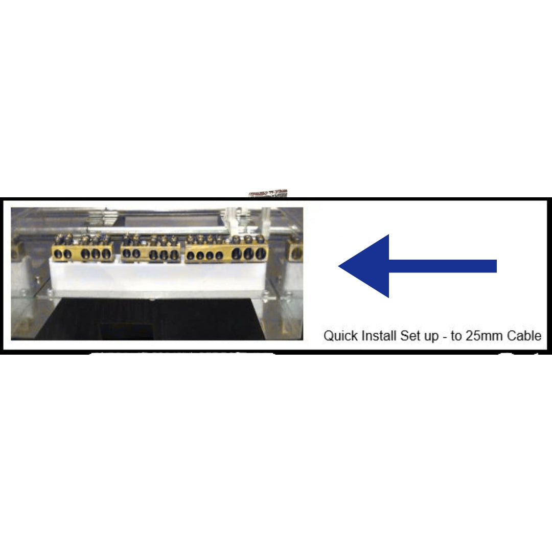 Galvanised DIN KITS for Meterboxes